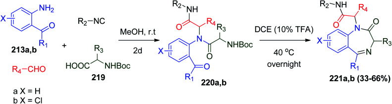 Scheme 46