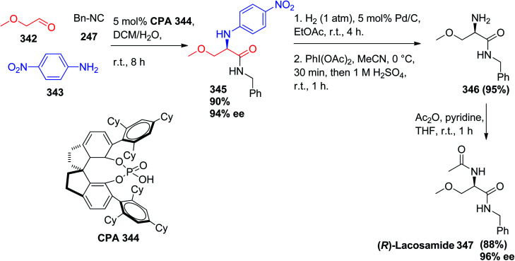 Scheme 73