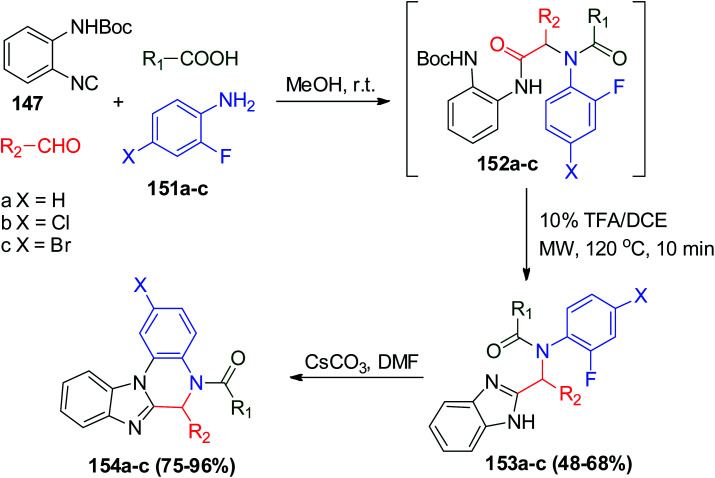 Scheme 32