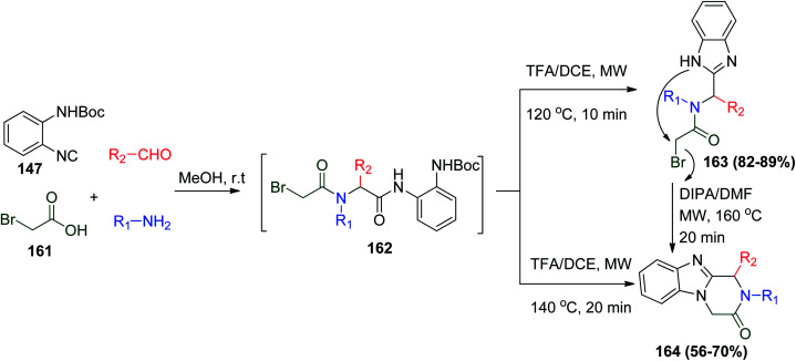 Scheme 34