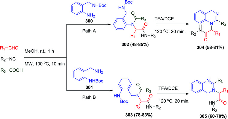 Scheme 65