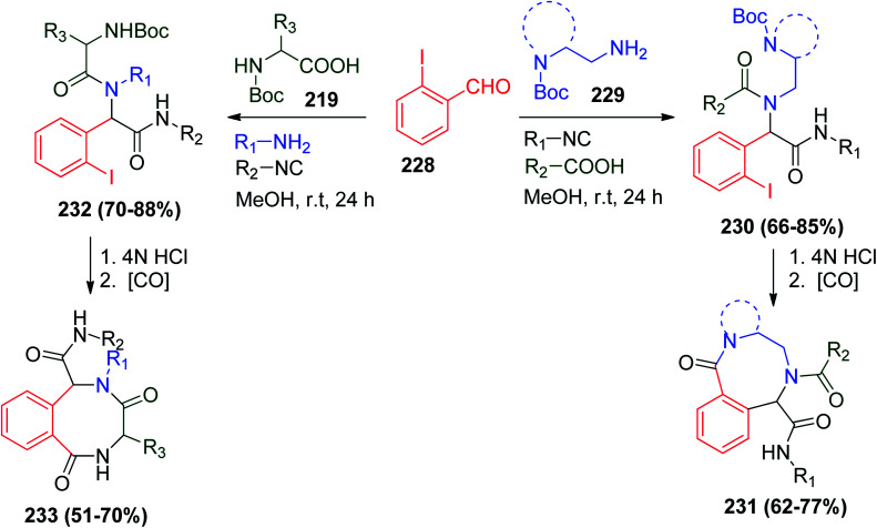 Scheme 48