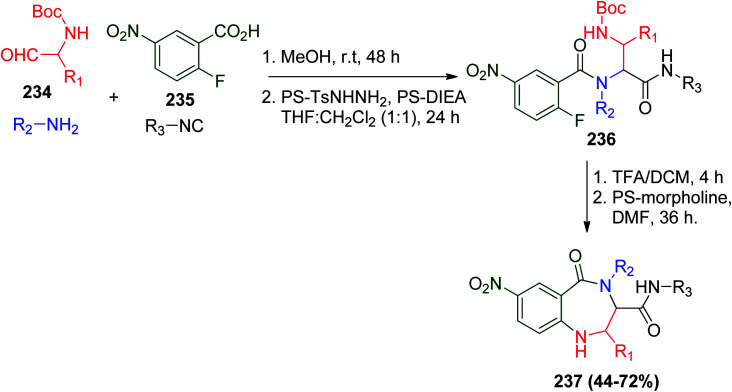 Scheme 49