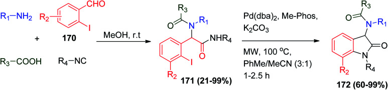 Scheme 36