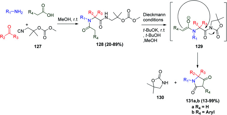 Scheme 27