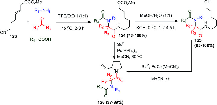 Scheme 26