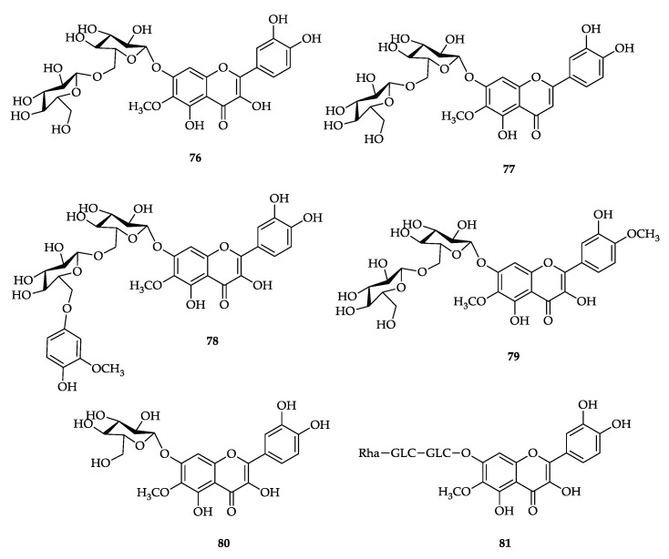 graphic file with name molecules-27-07186-i019.jpg