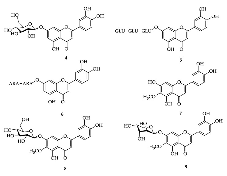 graphic file with name molecules-27-07186-i002.jpg