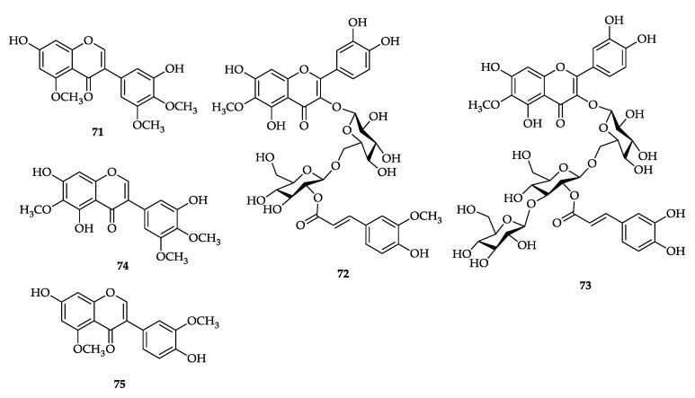 graphic file with name molecules-27-07186-i018.jpg