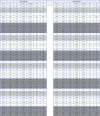 [Table/Fig-2]: