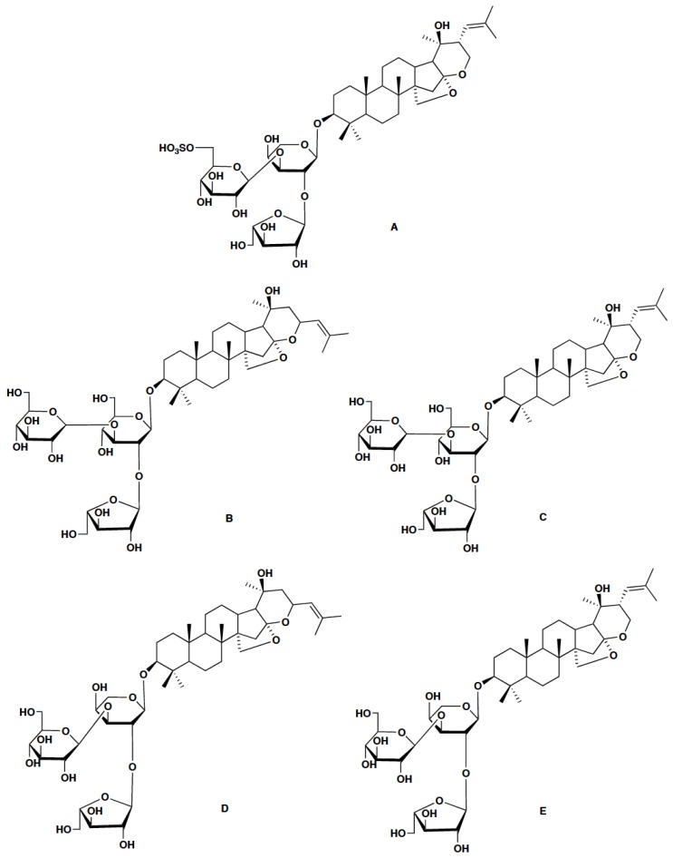 Fig. (1)