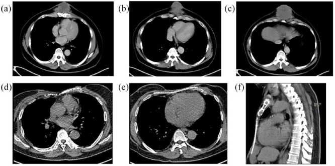 Figure 3.