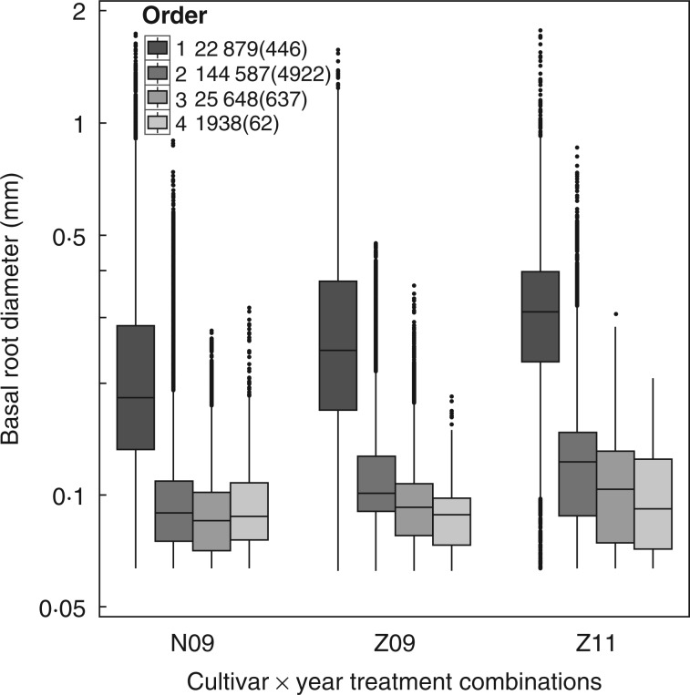 Fig. 2.