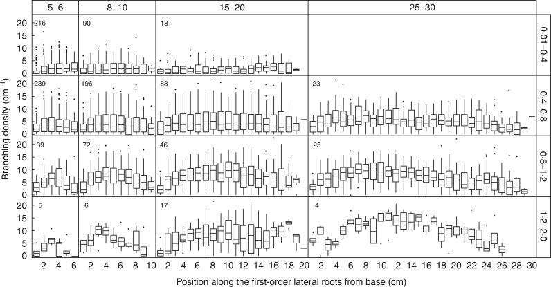 Fig. 8.