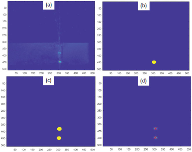 Fig. 2: