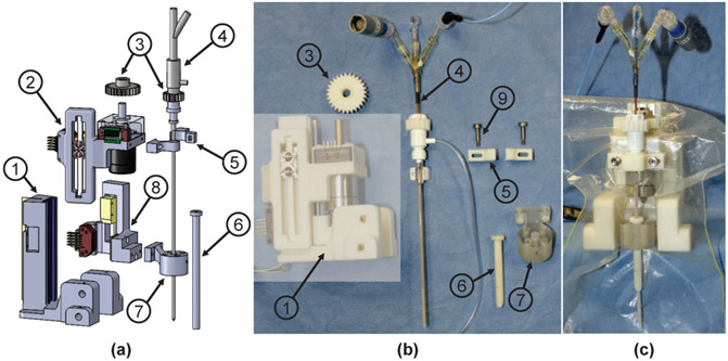 Fig. 4: