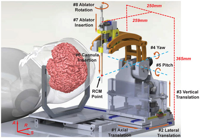 Fig. 3: