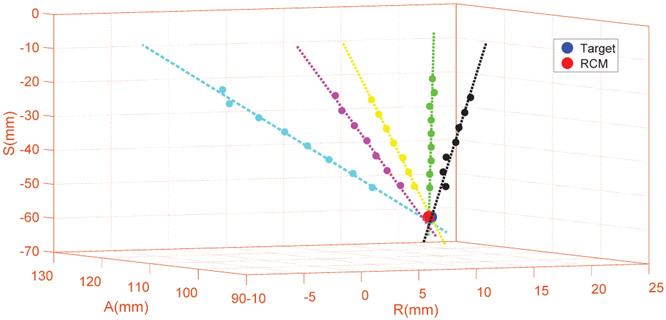 Fig. 10: