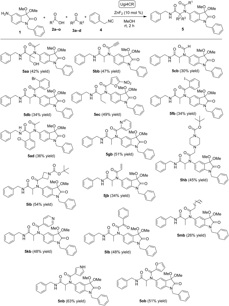 Scheme 2