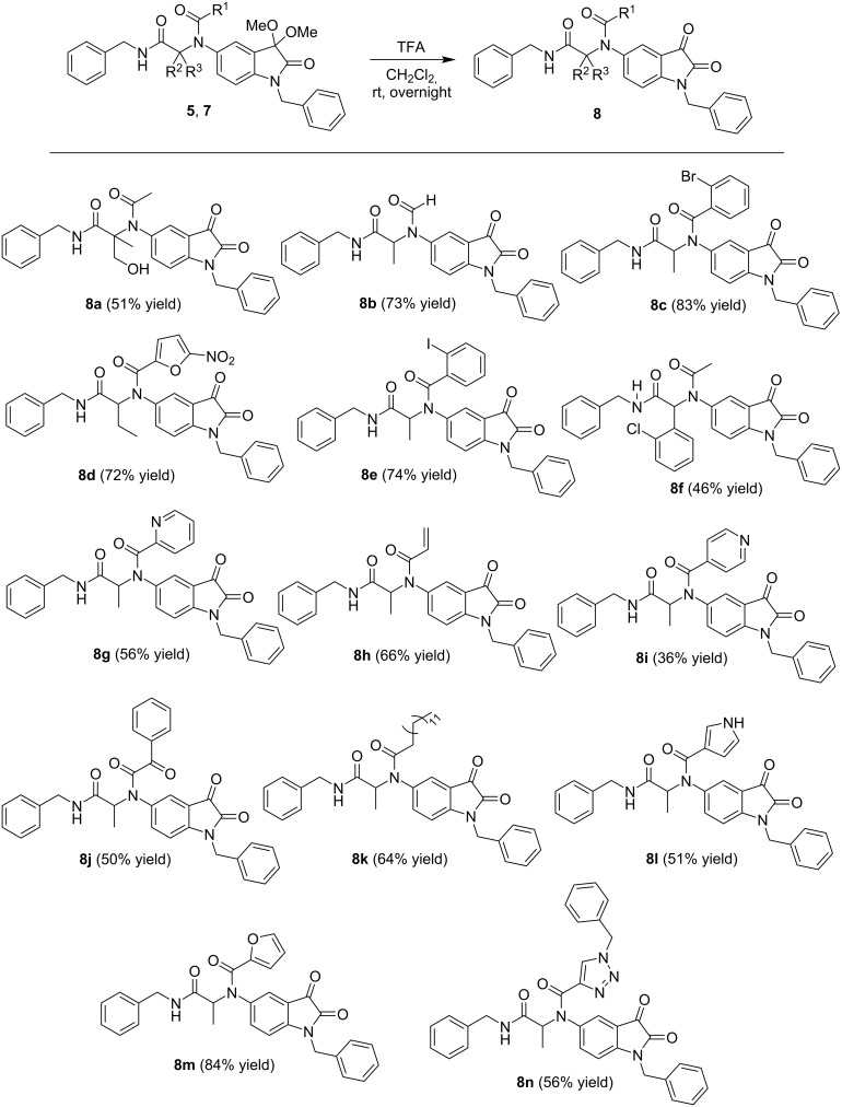 Scheme 4