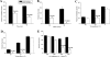 FIG. 10.
