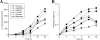 FIG. 6.