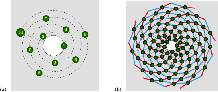 Appendix 1—figure 1.