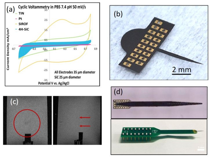 Figure 16