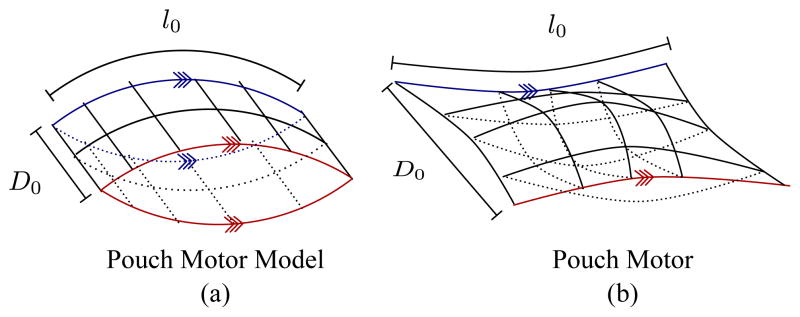 Fig. 9