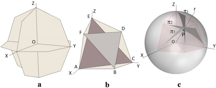 Fig. 8