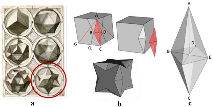 Fig. 15