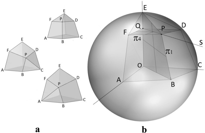 Fig. 12