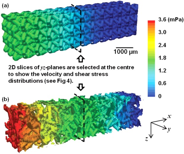 FIGURE 3