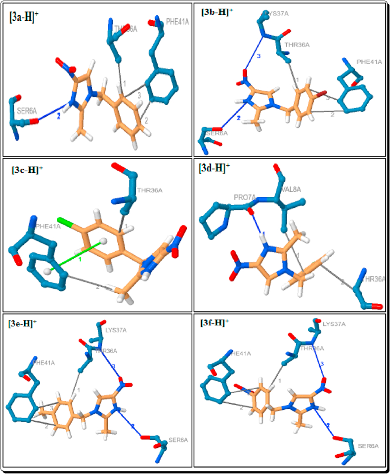 Figure 13