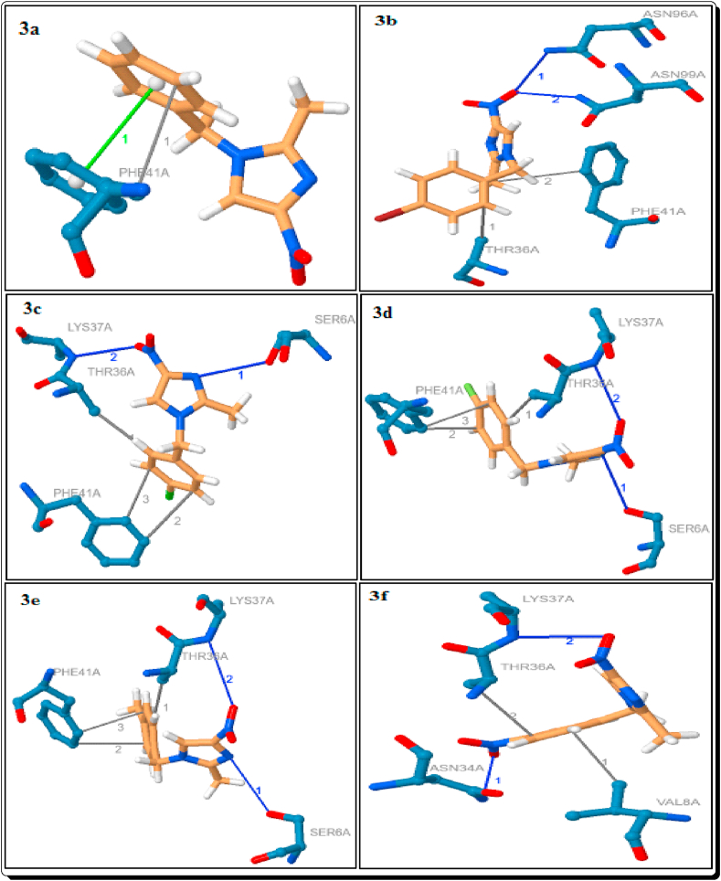 Figure 11