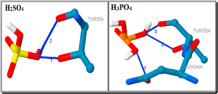 Figure 16