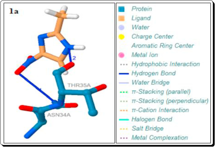 Figure 10