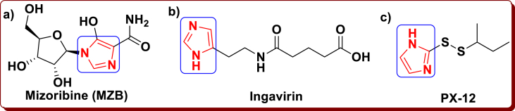 Figure 3