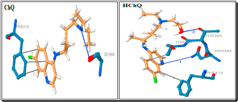 Figure 15