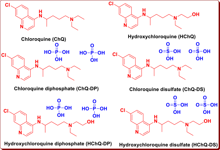 Figure 1