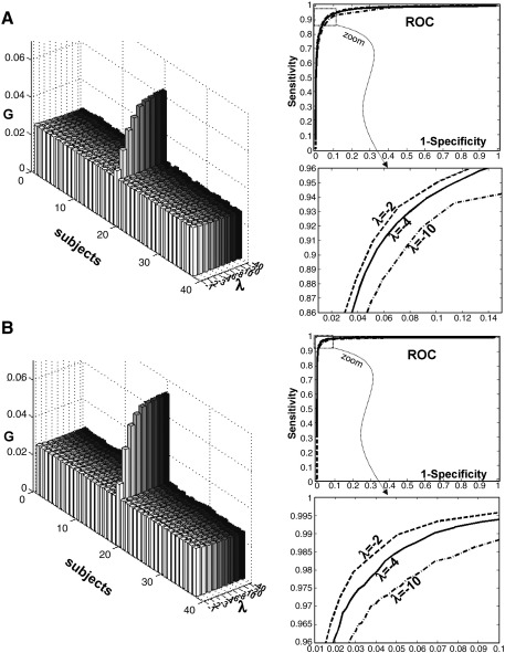 Fig. 5