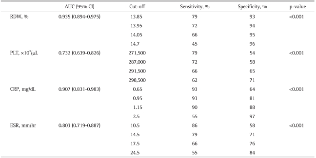 graphic file with name gnl-5-460-i006.jpg