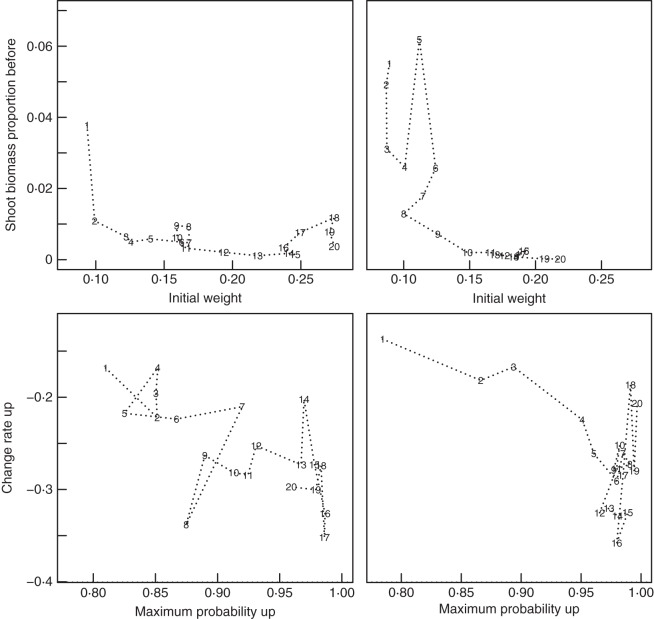 Fig. 8.