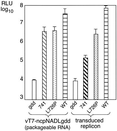 FIG. 6.