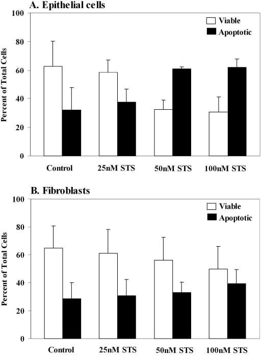 FIG.1