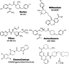 Fig. 10.