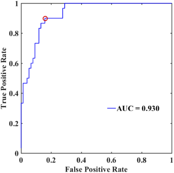 Fig. 10.