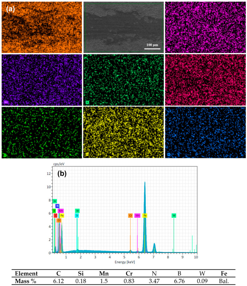 Figure 13