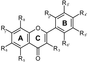 graphic file with name molecules-15-03135-i001.jpg