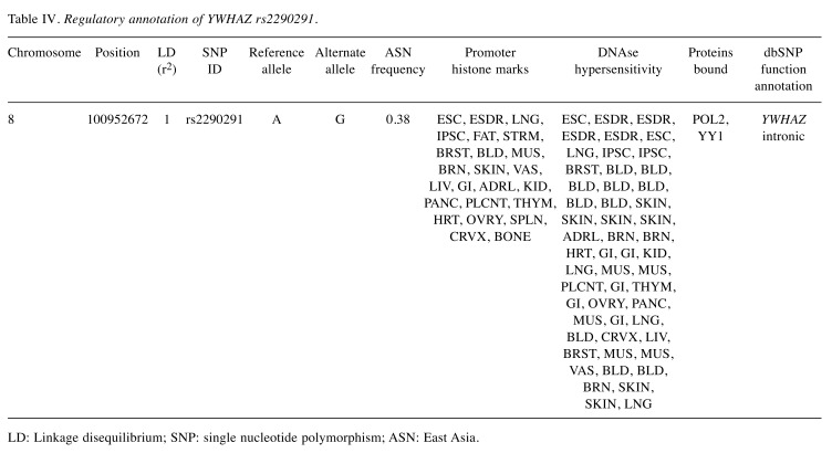 graphic file with name cgp-17-214-i0001.jpg